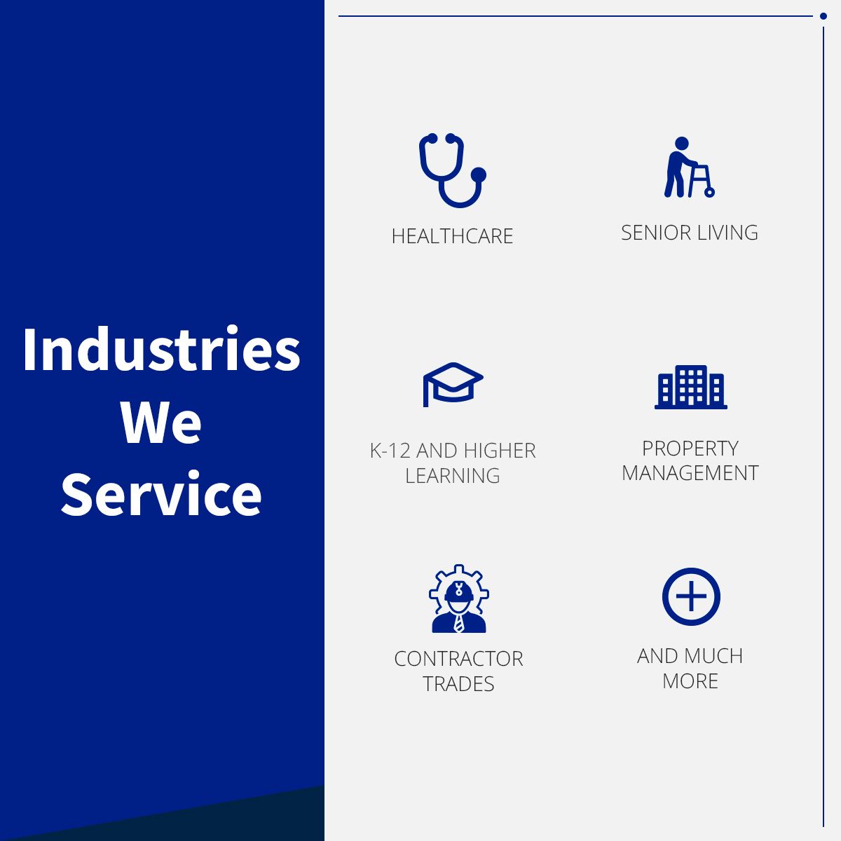 Industries we service