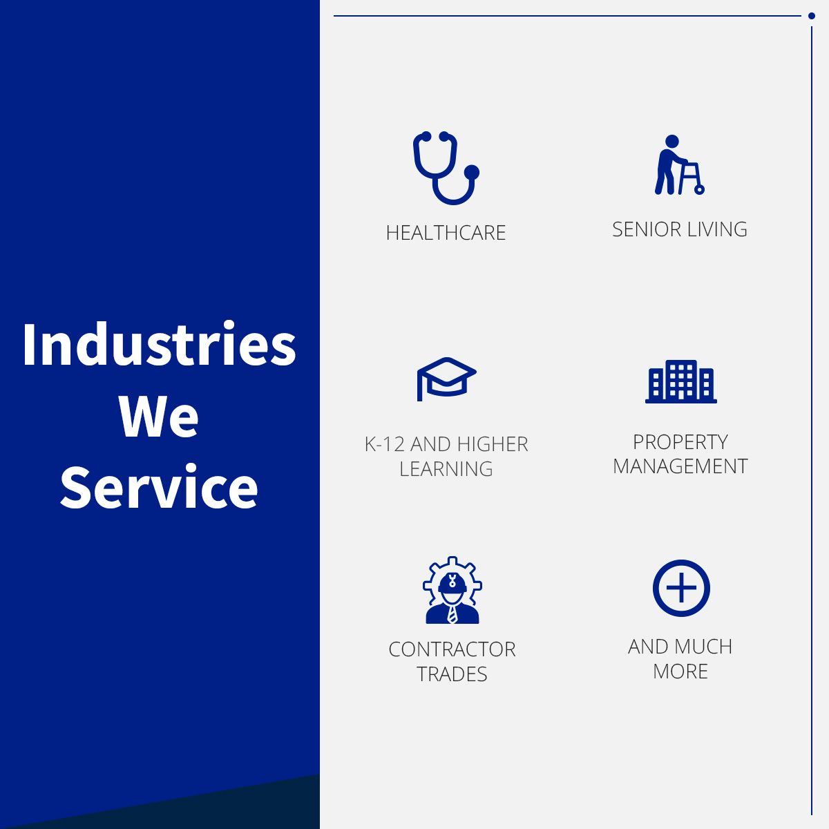 Industries we service